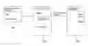 Fig. 01 - Method and system for managing the order of messages