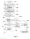 Fig. 06 - Method and system for managing the order of messages