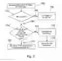 Fig. 08 - Method and system for managing the order of messages