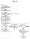 Fig. 08 - Method and computer program product for receiving an update to a previously received email message