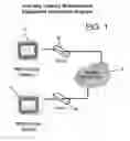 Fig. 02 -  METHOD AND APPARATUS FOR MEASURING DIRECTIONALLY DIFFERENTIATED (ONE-WAY) NETWORK LATENCY