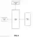 Fig. 07 - Dynamic content play control