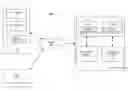 Fig. 01 - Data compression of images using a shared dictionary