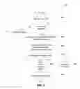 Fig. 07 - Data compression of images using a shared dictionary