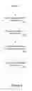 Fig. 05 - METHOD AND APPARATUS FOR LOADING LANDING PAGE