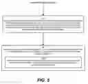 Fig. 06 - Method to allow seamless connectivity for wireless devices in DHCP snooping/dynamic ARP inspection/IP source guard enabled unified network