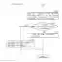 Fig. 20 - OPEN INFORMATION TRANSMITTING METHOD, OPEN INFORMATION TRANSMITTING SYSTEM, CENTRAL DEVICE AND RECORDING MEDIUM