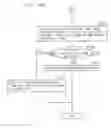 Fig. 22 - OPEN INFORMATION TRANSMITTING METHOD, OPEN INFORMATION TRANSMITTING SYSTEM, CENTRAL DEVICE AND RECORDING MEDIUM