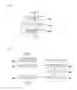Fig. 06 - Graceful degradation designing system and method