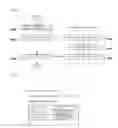 Fig. 08 - Graceful degradation designing system and method