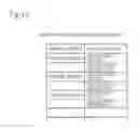 Fig. 09 - Graceful degradation designing system and method