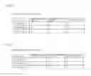 Fig. 16 - Graceful degradation designing system and method