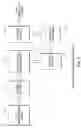 Fig. 03 - Dynamic optimization of mobile services
