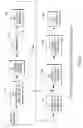 Fig. 05 - Dynamic optimization of mobile services