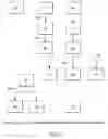 Fig. 06 - Dynamic optimization of mobile services