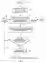 Fig. 07 - Dynamic optimization of mobile services