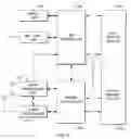 Fig. 08 - Dynamic optimization of mobile services