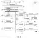 Fig. 09 - Dynamic optimization of mobile services