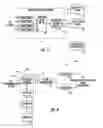 Fig. 03 - COMMUNICATIONS SYSTEM PROVIDING MULTI-LAYERED EXTENSIBLE PROTOCOL INTERFACE AND RELATED METHODS