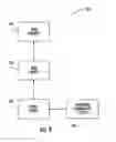 Fig. 04 - COMMUNICATIONS SYSTEM PROVIDING MULTI-LAYERED EXTENSIBLE PROTOCOL INTERFACE AND RELATED METHODS