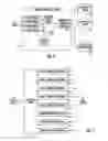 Fig. 06 - COMMUNICATIONS SYSTEM PROVIDING MULTI-LAYERED EXTENSIBLE PROTOCOL INTERFACE AND RELATED METHODS