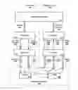 Fig. 01 - Automated process and apparatus for providing integrated management and control of computer networks