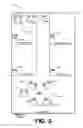 Fig. 06 - Systems and methods for providing dual-control functionality in a networked digital media device