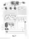 Fig. 02 - Inventory management in a computing-on-demand system