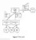 Fig. 02 - Use tag clouds to visualize components related to an event