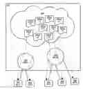 Fig. 01 - Tolerant device licensing in a distributed environment