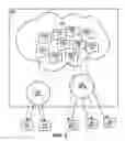 Fig. 04 - Tolerant device licensing in a distributed environment