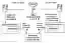 Fig. 01 - Methods for analyzing electronic media including video and audio
