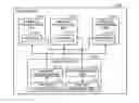 Fig. 01 - Device and method for processing packets