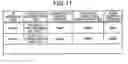 Fig. 07 - Device and method for processing packets