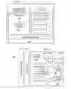 Fig. 03 - Managing web tier session state objects in a content delivery network (CDN)