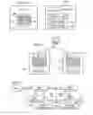 Fig. 04 - Managing web tier session state objects in a content delivery network (CDN)