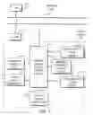 Fig. 02 - IDENTIFICATION, STORAGE AND DISPLAY OF LAND DATA ON A WEBSITE