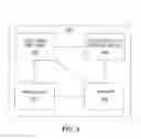 Fig. 08 - ON-DEMAND MARSHALLING AND DE-MARSHALLING OF NETWORK MESSAGES