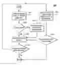 Fig. 01 - PEER-TO-PEER COMMUNICATION OPTIMIZATION