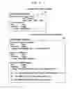 Fig. 03 - Dynamically composing data stream processing applications