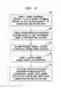 Fig. 08 - Dynamically composing data stream processing applications