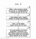 Fig. 09 - Dynamically composing data stream processing applications