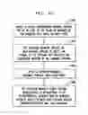 Fig. 10 - Dynamically composing data stream processing applications