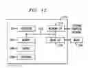 Fig. 12 - Dynamically composing data stream processing applications