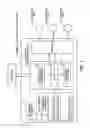 Fig. 02 - Connection device restriction program and device