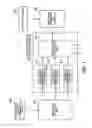 Fig. 08 - Connection device restriction program and device