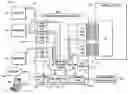 Fig. 01 - Programmable routing module