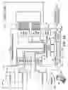 Fig. 03 - Programmable routing module