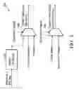 Fig. 06 - Method, system, and integrated chip for serial data transmission