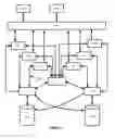Fig. 02 - Migration of switch in a storage area network